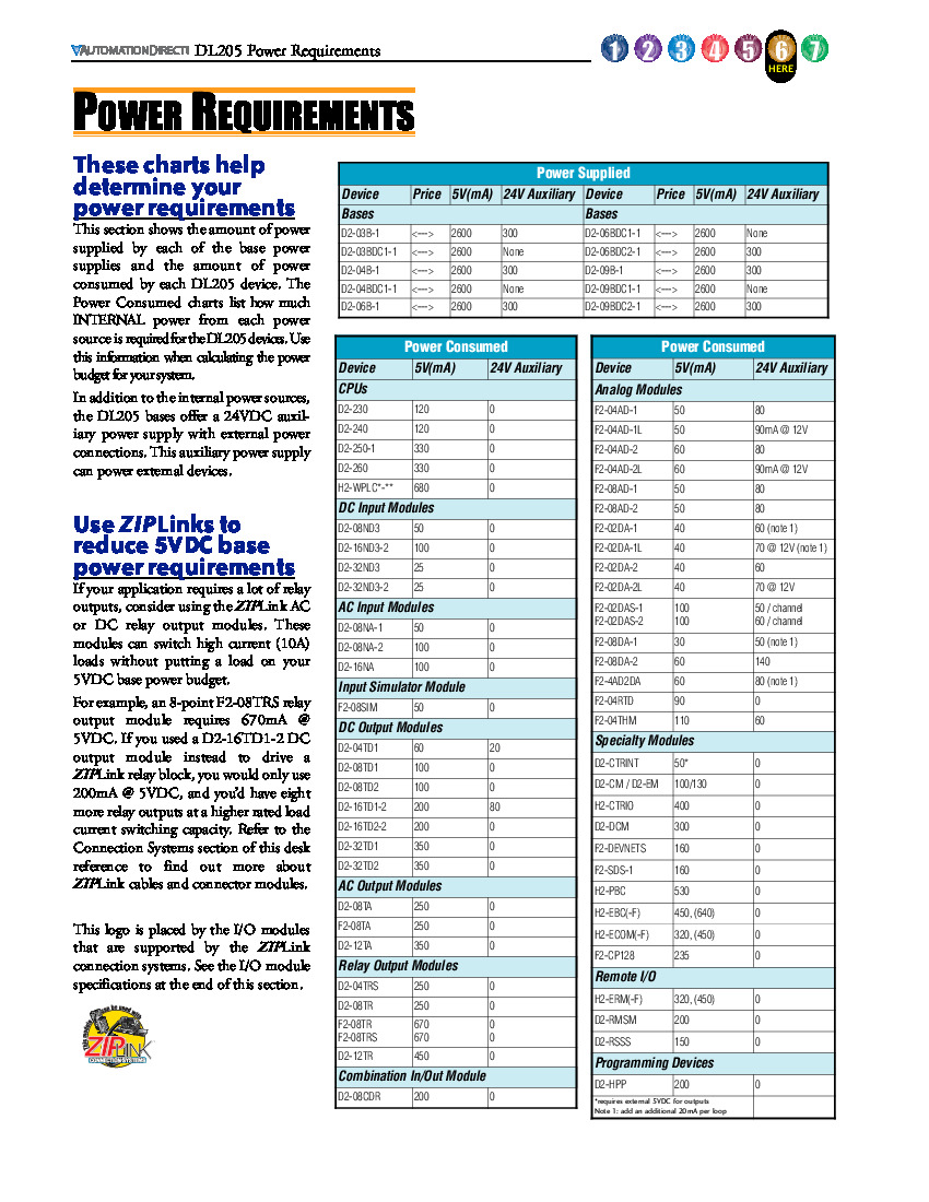 First Page Image of D2-04BDC1-1 DL205 Power Requirements Data Sheet.pdf
